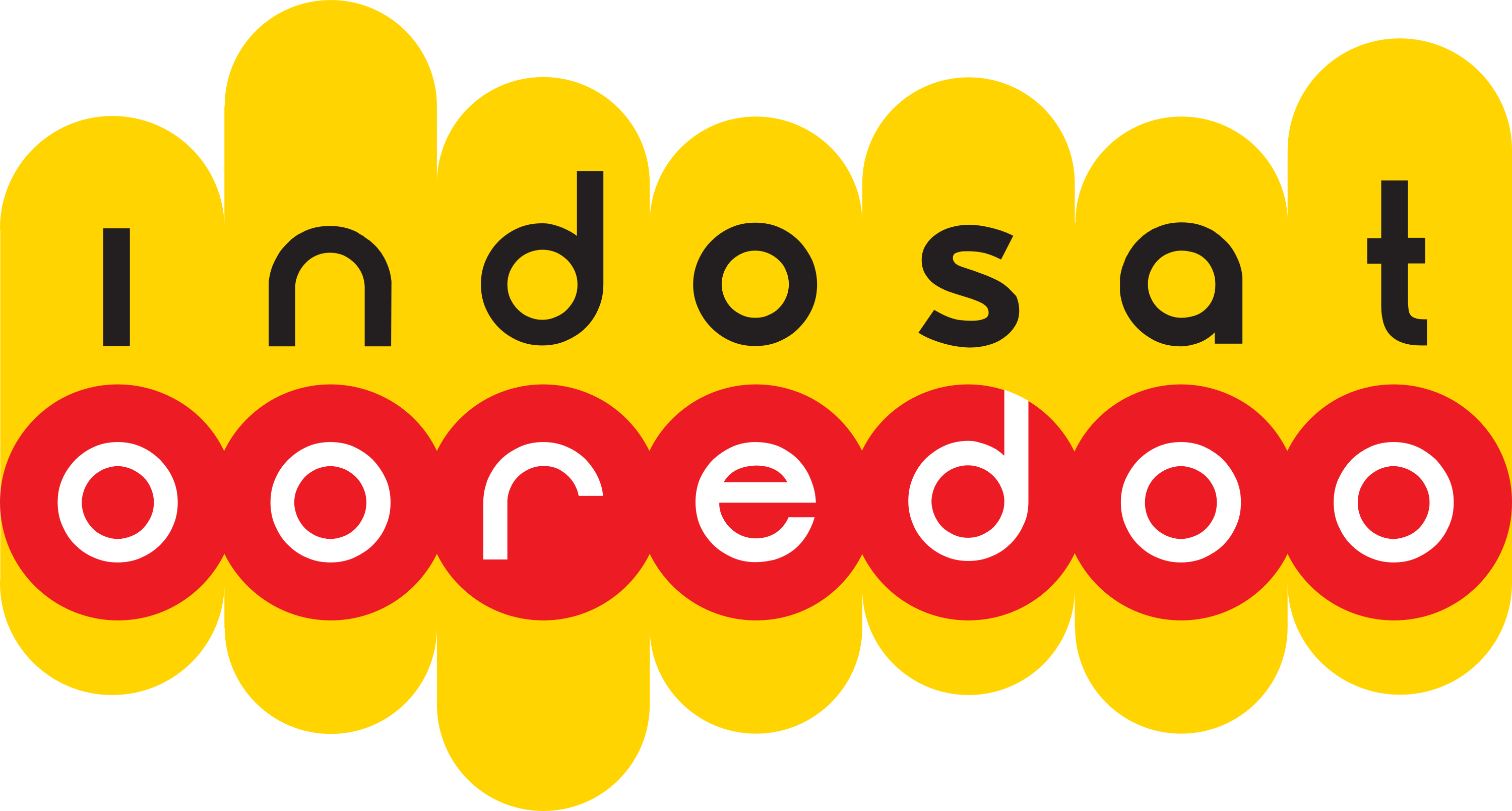 Indosat Ooredoo